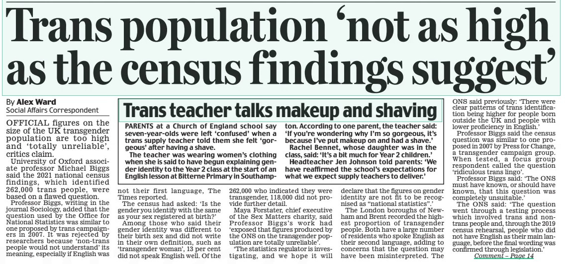 Trans population ‘not as high as the census findings suggest’ Daily Mail25 Apr 2024Social Affairs Correspondent By Alex Ward OFFICIAL figures on the size of the UK transgender population are too high and ‘ totally unreliable’, critics claim. University of Oxford associate professor Michael Biggs said the 2021 national census findings, which identified 262,000 trans people, were based on a flawed question. Professor Biggs, writing in the journal Sociology, added that the question used by the Office for National Statistics was similar to one proposed by trans campaigners in 2007. It was rejected by researchers because ‘non-trans people would not understand’ its meaning, especially if English was not their first language, The Times reported. The census had asked: ‘Is the gender you identify with the same as your sex registered at birth?’ Among those who said their gender identity was different to their birth sex and did not write in their own definition, such as ‘transgender woman’, 13 per cent did not speak English well. Of the 262,000 who indicated they were transgender, 118,000 did not provide further detail. Maya Forstater, chief executive of the Sex Matters charity, said Professor Biggs’s work had ‘exposed that figures produced by the ONS on the transgender population are totally unreliable’. ‘The statistics regulator is investigating, and we hope it will declare that the figures on gender identity are not fit to be recognised as “national statistics”.’ The London boroughs of Newham and Brent recorded the highest proportion of transgender people. Both have a large number of residents who spoke English as their second language, adding to concerns that the question may have been misinterpreted. The ONS said previously: ‘There were clear patterns of trans identification being higher for people born outside the UK and people with lower proficiency in English.’ Professor Biggs said the census question was similar to one proposed in 2007 by Press for Change, a transgender campaign group. When tested, a focus group respondent called the question ‘ridiculous trans lingo’. Professor Biggs said: ‘The ONS must have known, or should have known, that this question was completely unsuitable.’ The ONS said: ‘The question went through a testing process which involved trans and nontrans people and, through the 2019 census rehearsal, people who did not have English as their main language, before the final wording was confirmed through legislation.’ THe census is the bedrock of statistics. errors in the data inevitably impede the Government’s ability to plan public services. The 2021 survey was the first to ask about gender identity. Yet an Oxford don has warned the number of people declaring as transgender may be overstated. The figures showed 262,000 trans people. But curiously, those who spoke english as a second language were far more likely to identify as such. The problem seems to be that the Office for national statistics, after pressure from the LBGTQ+ lobby, asked an absurdly convoluted question that confused non-native speakers. as a result, this critical data can no longer be relied upon. In future, maintaining the integrity of the census must be more important than pandering to trans activists. Article Name:Trans population ‘not as high as the census findings suggest’ Publication:Daily Mail Author:Social Affairs Correspondent By Alex Ward Start Page:23 End Page:23