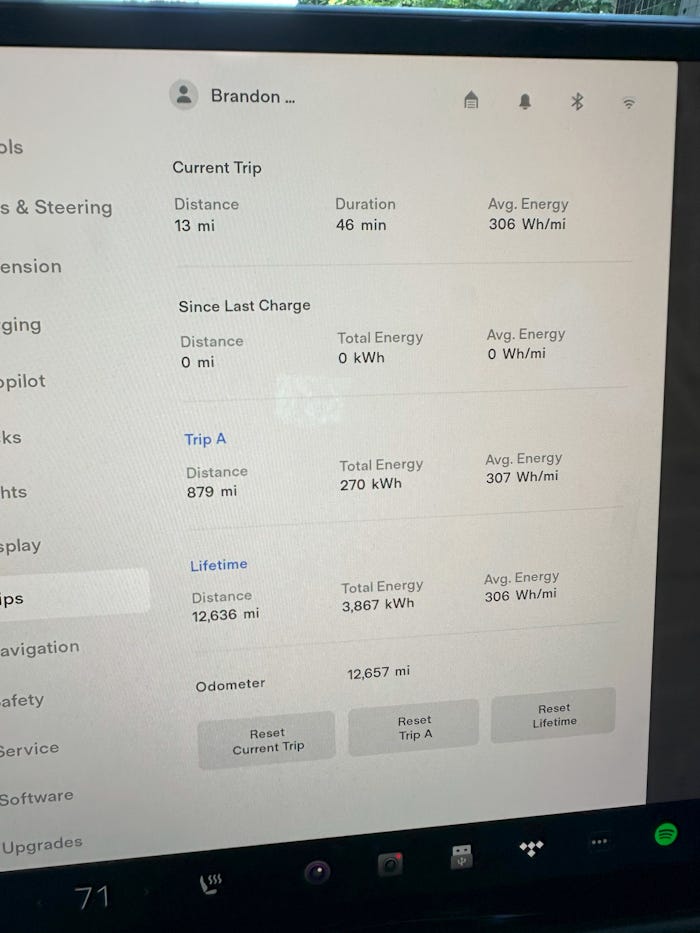 A photo of the Tesla Model S trip UI showing, among other things, a lifetime average energy consumption of 306 Watt hours per mile