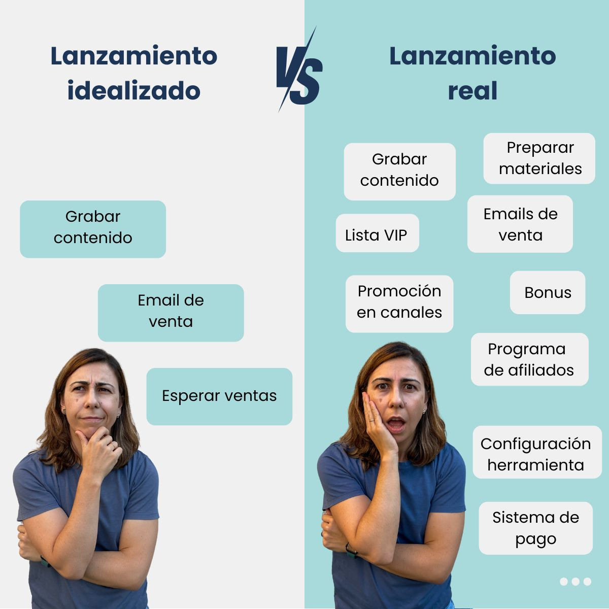tareas lanzamiento bien hecho