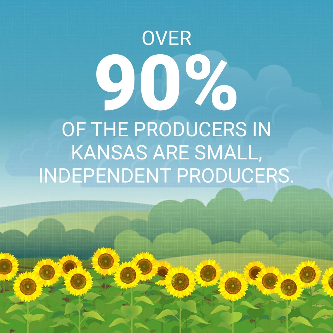May be an image of text that says 'OVER 90% OF THE PRODUCERS IN KANSAS ARE SMALL, INDEPENDENT PRODUCERS. ထ8းဝဝဝထ'