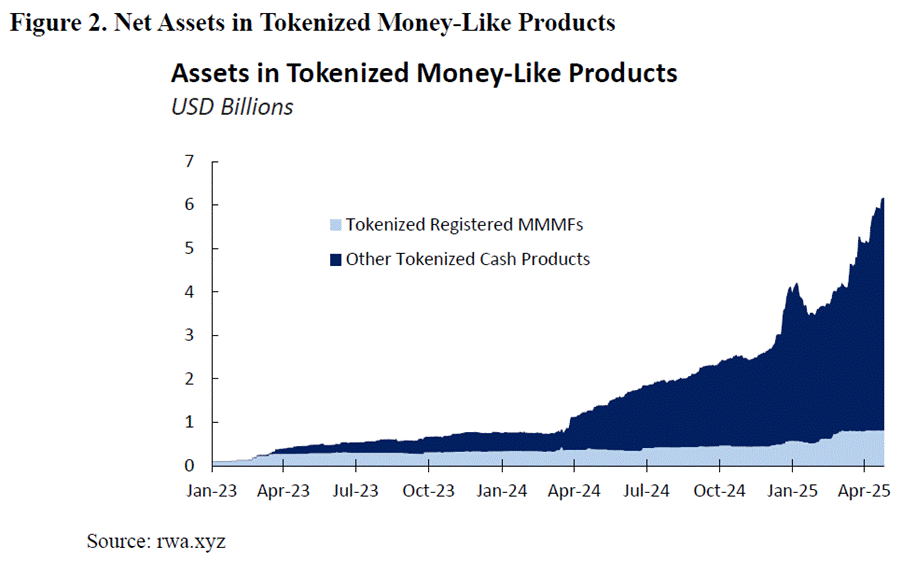 A graph of a graph showing the amount of money

AI-generated content may be incorrect.