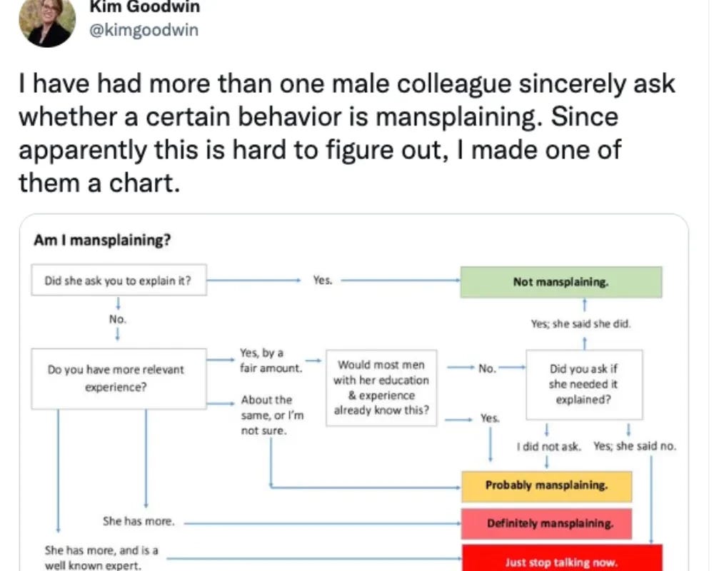 Tweet from Kim Goodwin.  Text:  I have had more than one male colleague sincerely ask whether a certain behavior is mainsplaining.  Since apparently this is hard to figure out, I made one of them a chart.

The chart indicates, essentially, that avoiding mansplaining relies on understanding/discovering/respecting the woman's own knowledge as well as her interest in your input.