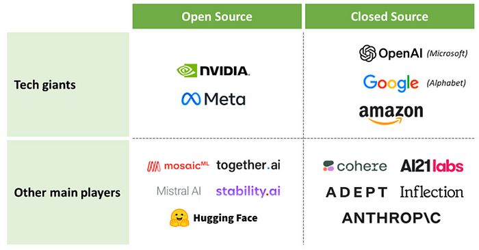 Future AI Predictions 2024