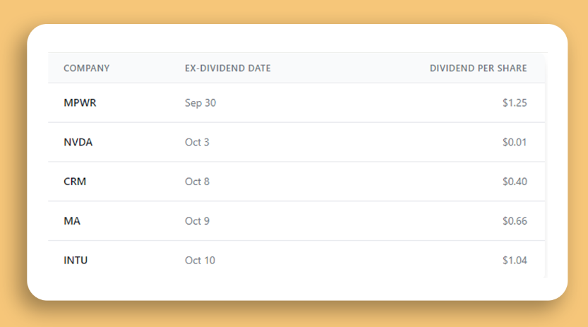 Upcoming Dividend Payments