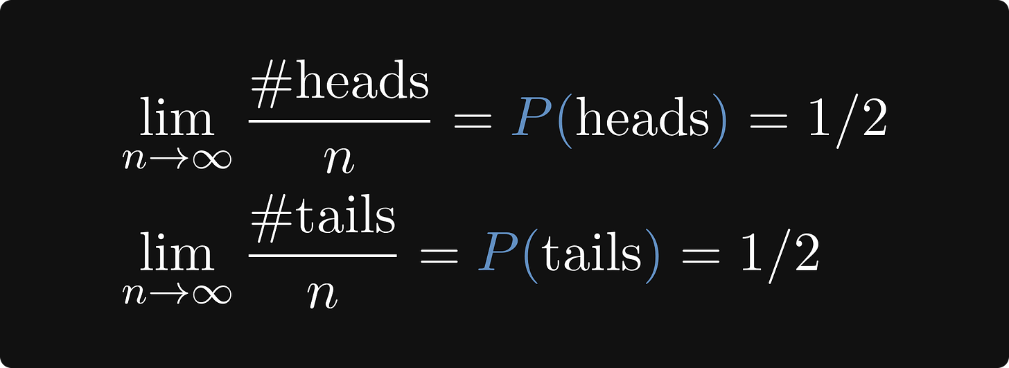Relative frequences converging to the true probabilities