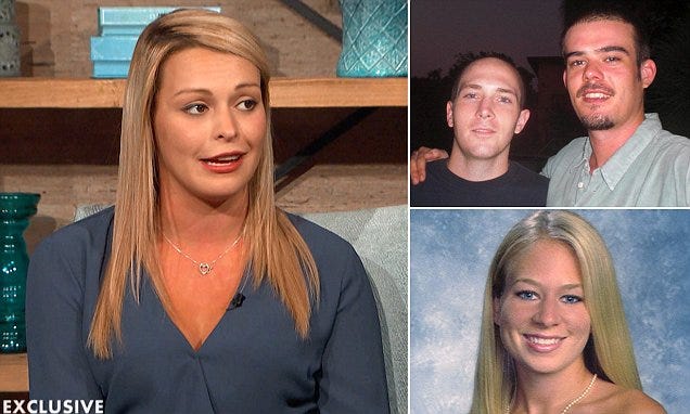 Joran van der Sloot did kill Natalee Holloway reveals new interview | Daily  Mail Online