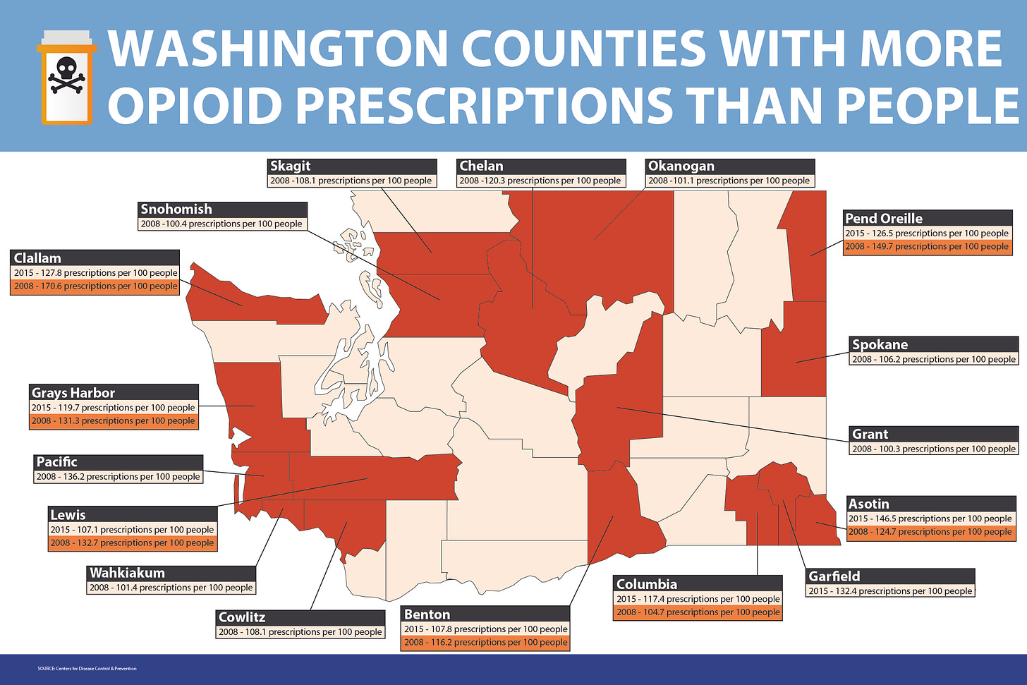 County Prescription Rates Map