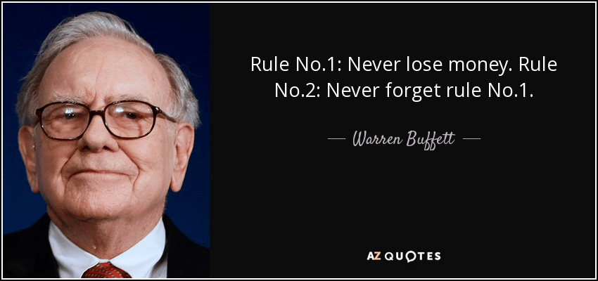The 4-Step Framework to Value Investing | Financial Horse
