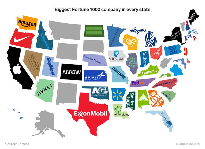 What's the Biggest Company in Every State?