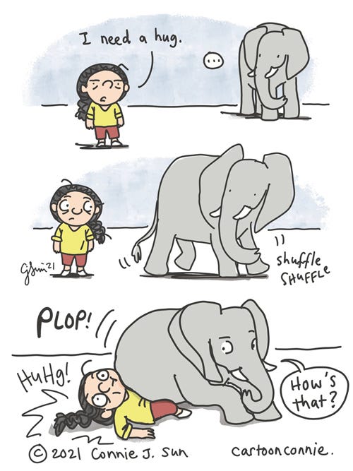Elephant Gives A Hug 3-panel comic of a girl with a braid, remarking that she "needs a hug." In panel 1, elephant looks on. In panel 2, elephant calmly shuffles closer, back first. Panel 3, elephant backs right into her with a "PLOP!" and asks, "How's that?" as her eyes bulge under the weight of an elephant hug. Sketchbook comic by Connie Sun, cartoonconnie