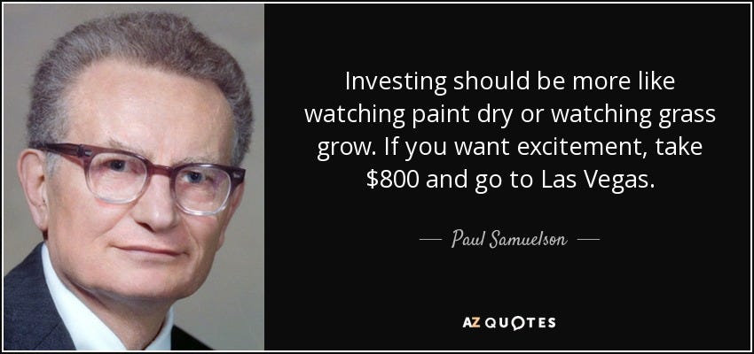 INVESTING QUOTES [PAGE - 2] | A-Z Quotes