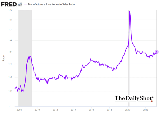 A graph with purple line

Description automatically generated with low confidence