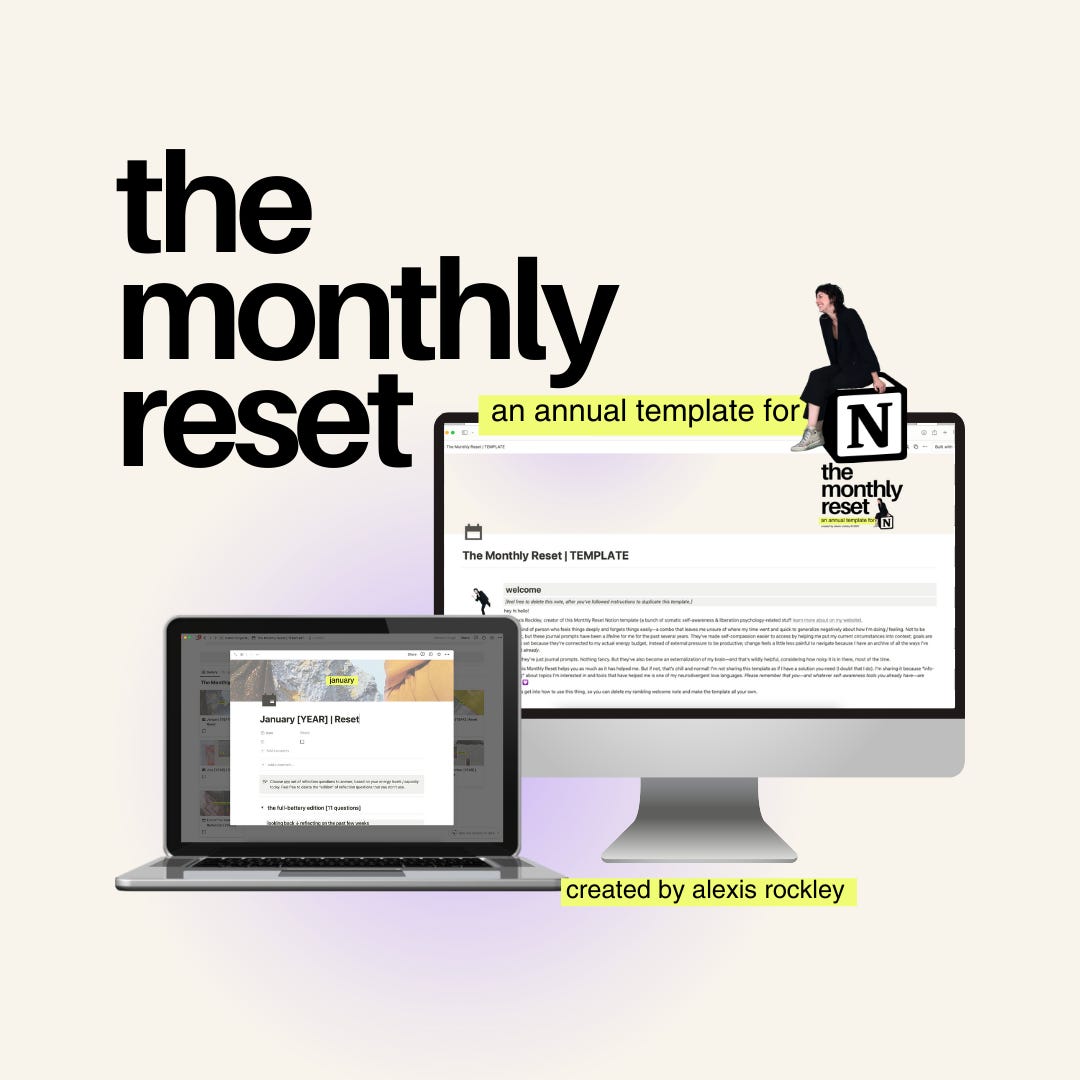 the monthly reset: an annual template for Notion, created by Alexis Rockley. A desktop screen scrolls down the notion template's page, clicking on something and opening a new window to journal prompts. A Tiny cutout of Alexis wearing a black suit and sneakers sits on top of the Notion logo, at the top fo the desktop computer. a laptop sits open to the January page of the template.