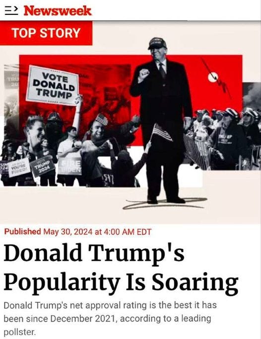 May be an image of 6 people and text that says '三 Newsweek TOP STORY TRU VOTE DONALD TRUALD TRUMP YOU'RE FIRED TRUMP 2024 Published May PublshedMay30,2024at4.00AMED 30,2024 30, 2024 at 4:00 AM EDT Donald Trump's Popularity Is Soaring Donald Trump's net approval rating is the best it has been since December 2021, according to a leading pollster.'