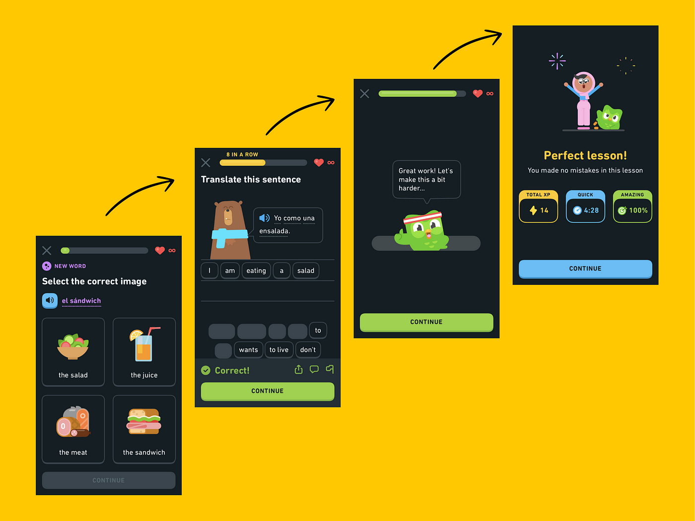 UX and Gamification in Duolingo. I tried Duolingo for a month and this… |  by Reyhan Tamang | UX Planet