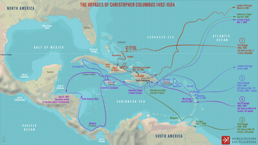 Los viajes de Cristóbal Colón (1492 - 1504)
