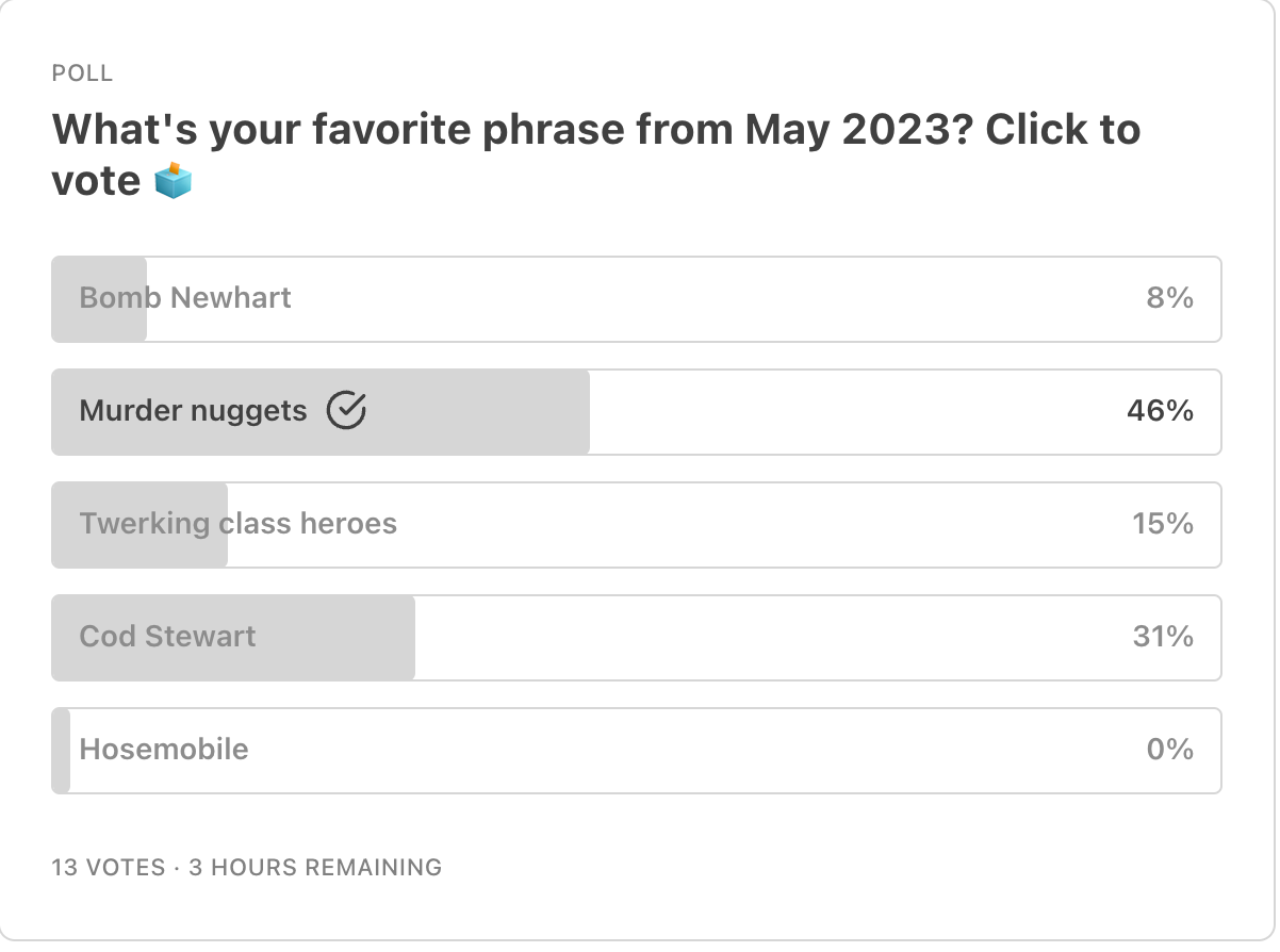 May 2023 poll results showing Murder nuggets beating Cod Stewart for phrase of May 2023