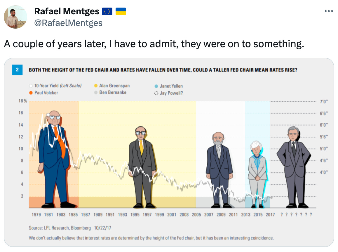Post See new posts Conversation Rafael Mentges 🇪🇺 🇺🇦 @RafaelMentges A couple of years later, I have to admit, they were on to something.