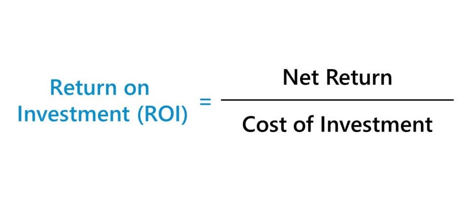 Return on Investment (ROI) | Formula + Calculator