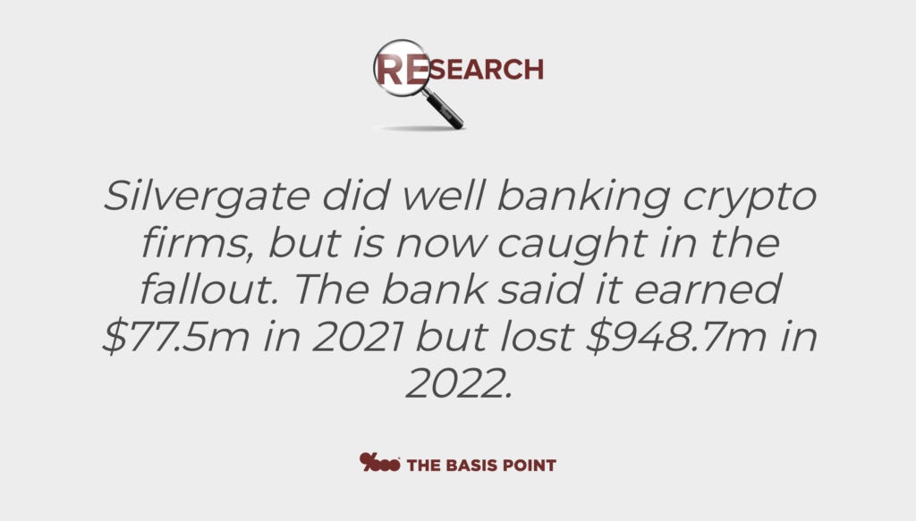 Read crypto-friendly bank Silvergate 10k warning losses & reg crackdown may  make it unviable