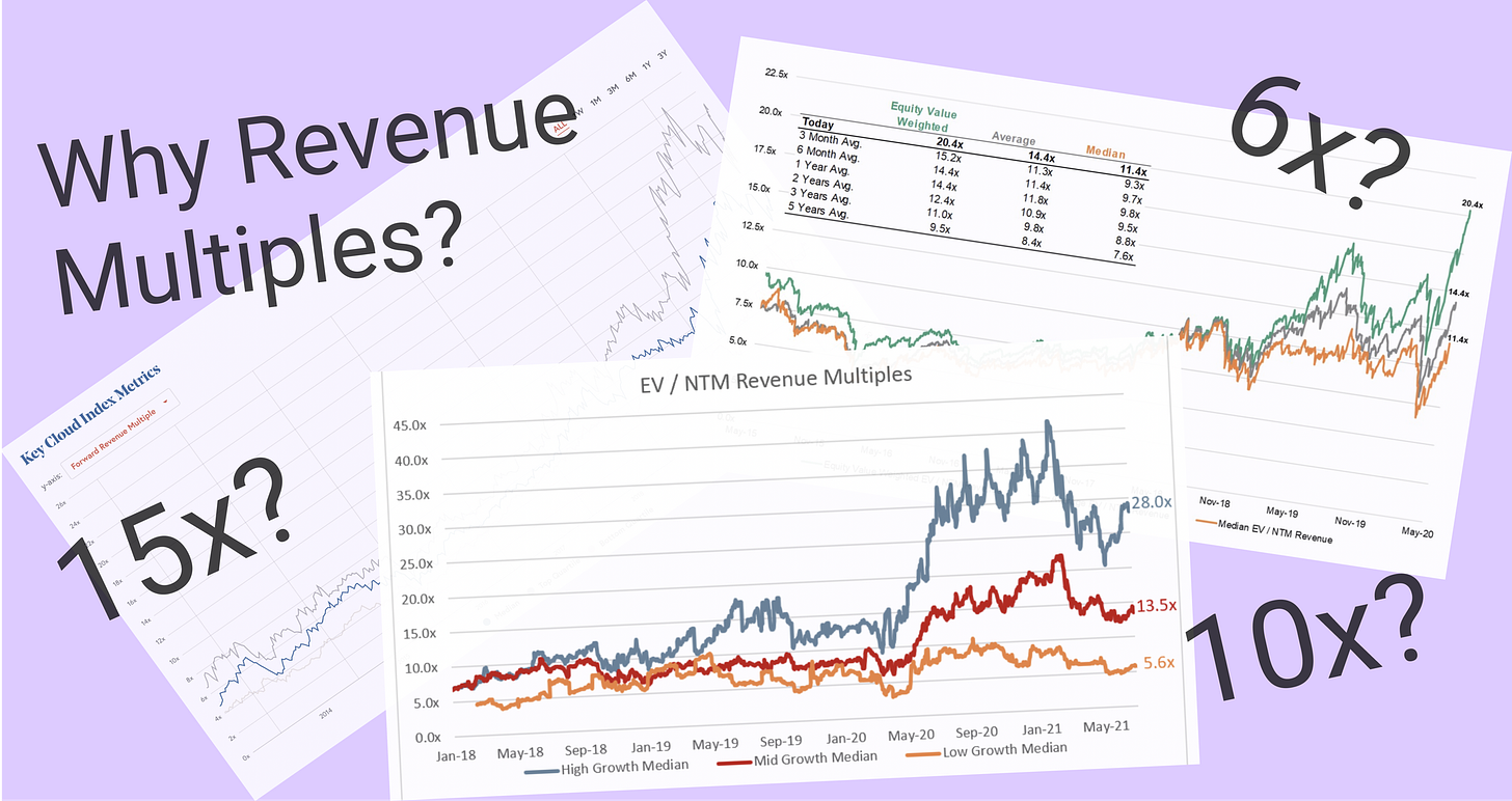 Why are SaaS companies valued on revenue multiples?