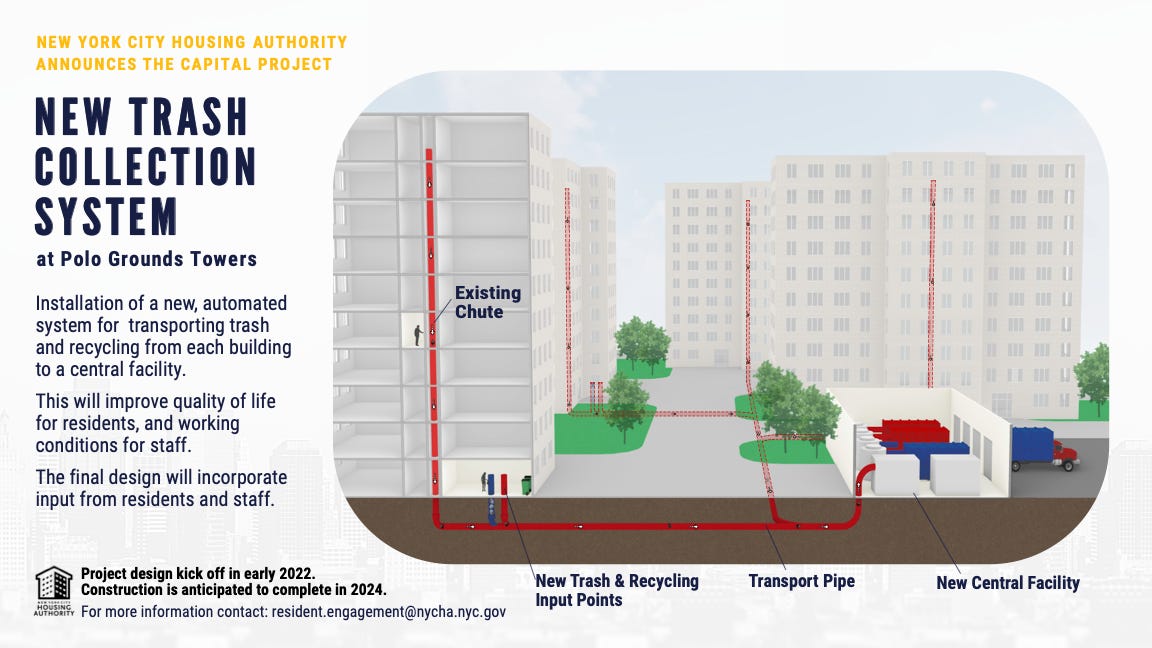 Pneumatic trash system coming to Polo Grounds public houses - Gothamist