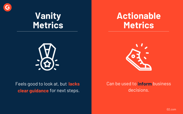 Vanity Metrics 