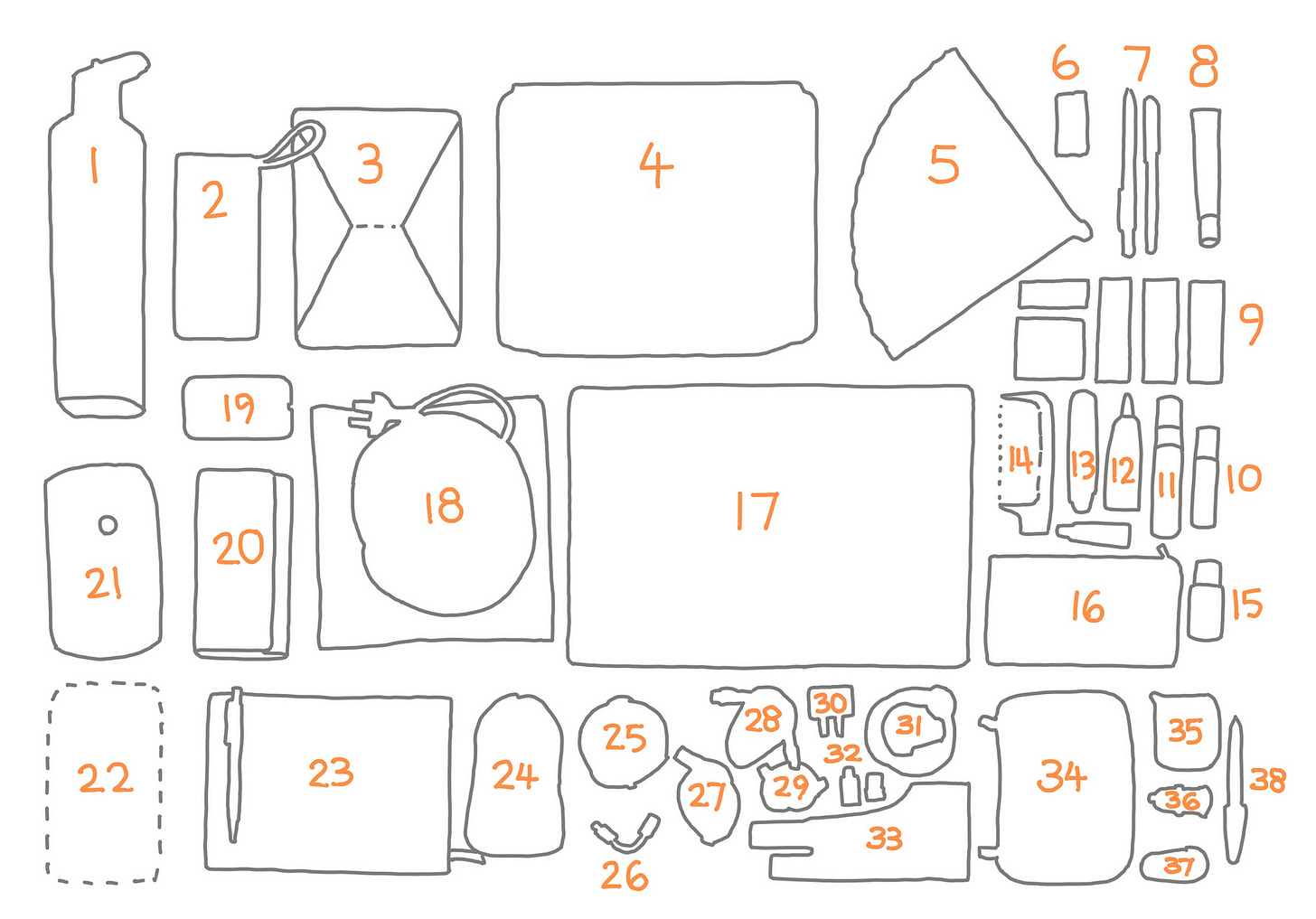 Grey outline with orange numbers, showing the position of each item in the above photo. See full list below.