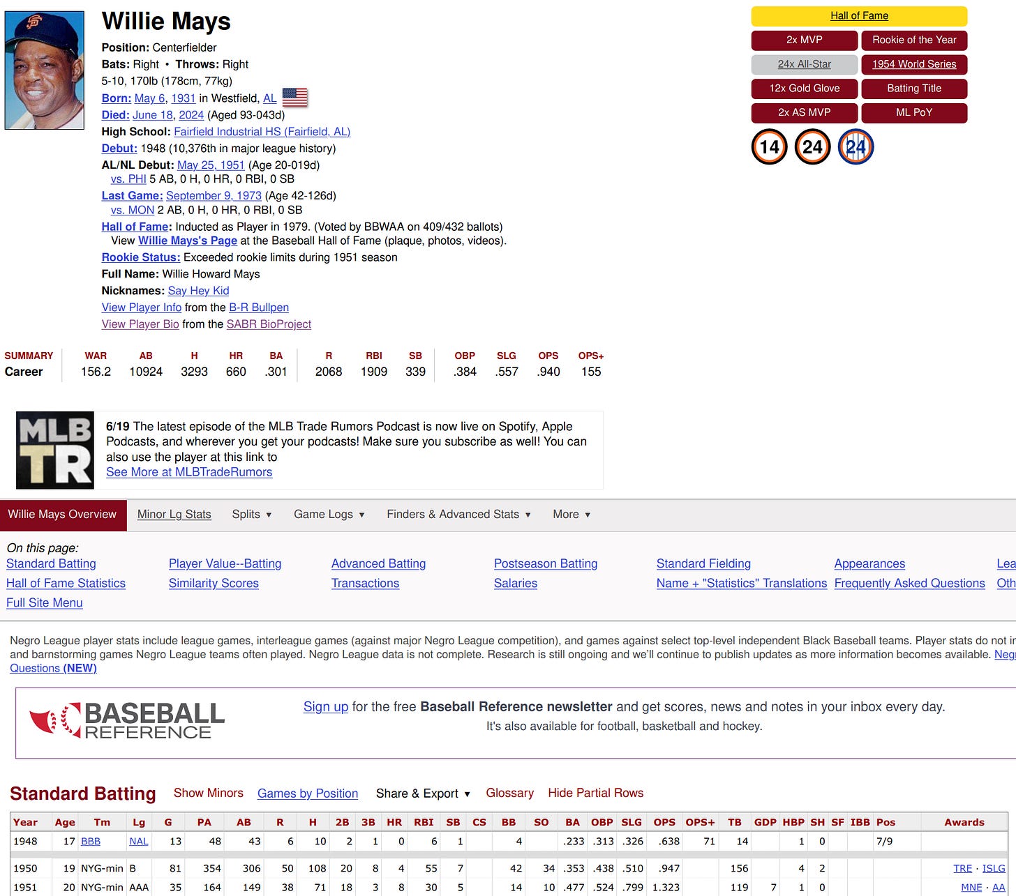 Willie Mays Pre National League Stats