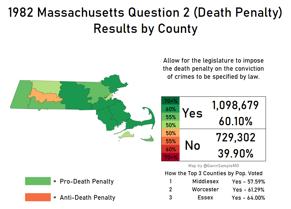 1982 massachusetts question 2 death penalty gavin sample