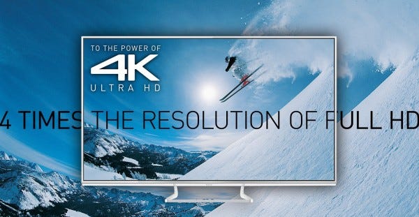 right time to buy 4k tv demand 2015