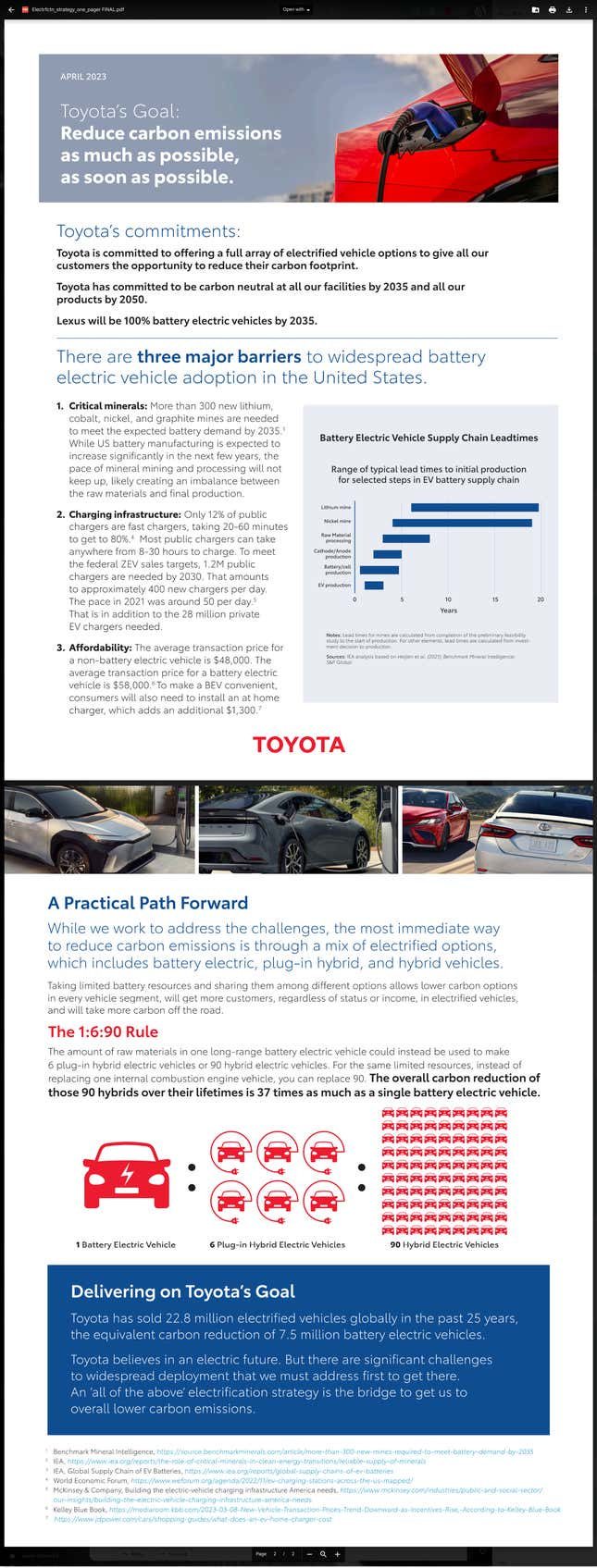 Image for article titled This Is Why Toyota Isn&#39;t Rushing to Sell You an Electric Vehicle