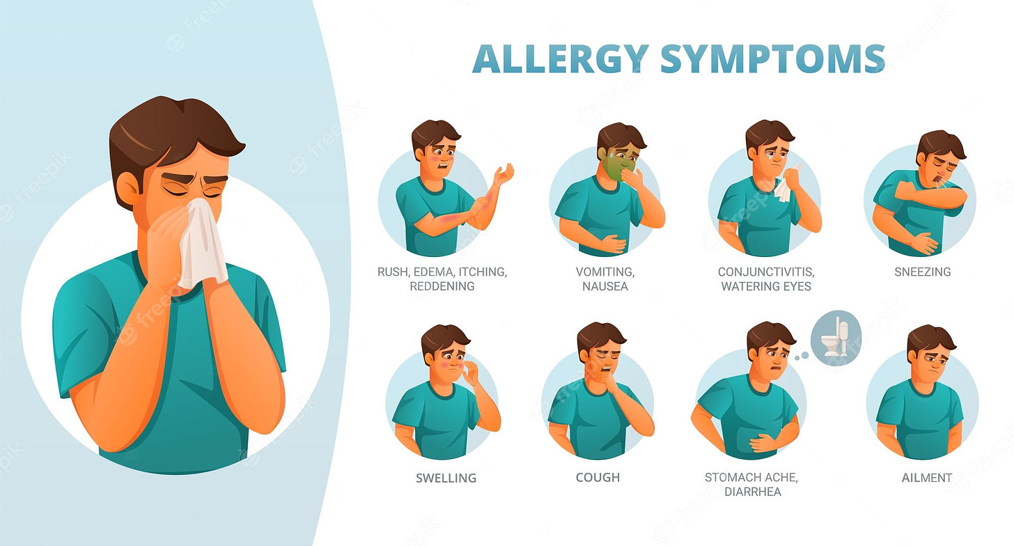 Free Vector | Allergy symptoms poster with cartoon man and text captions on  white background isolated vector illustration