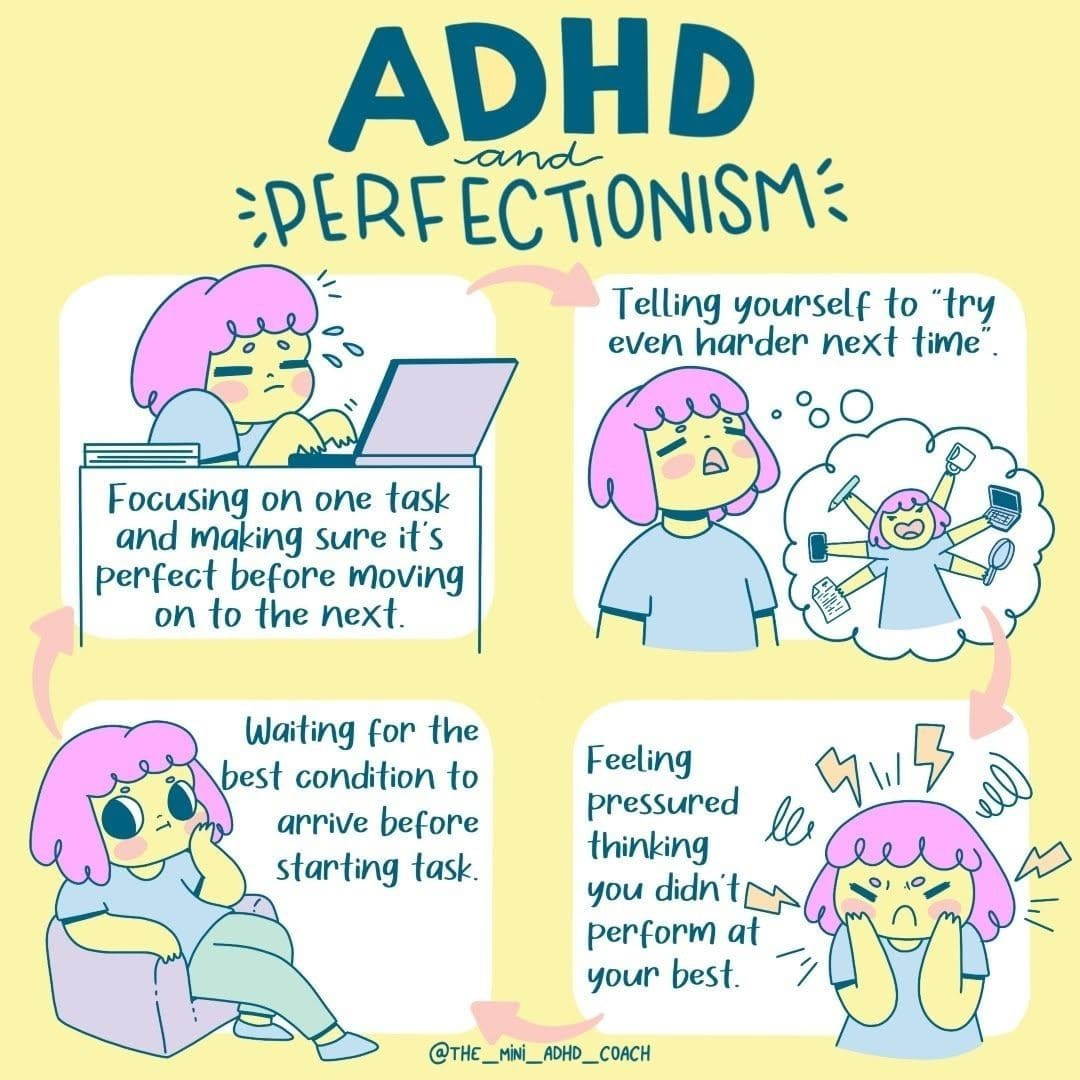 ADHD Perfectionism