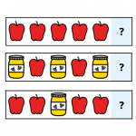 image symbol for apples and honey pattern matching activity