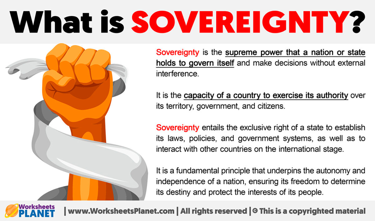 What is Sovereignty | Definition of Sovereignty