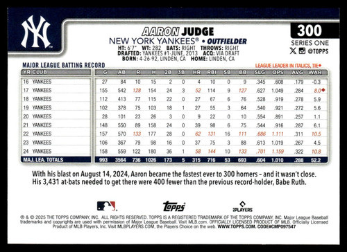 2025 Topps Aaron Judge Back