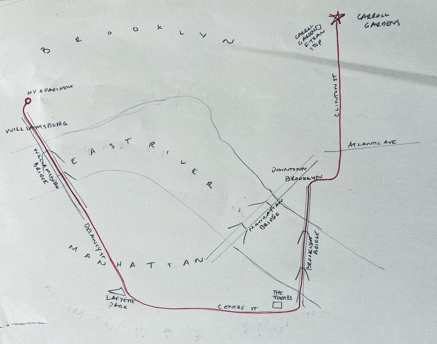 Handdrawn map of the running route.