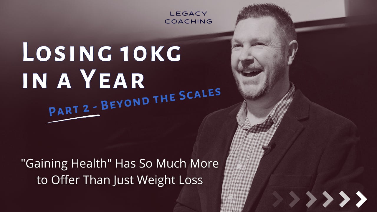 Legacy Coaching - Losing weight, getting healthy