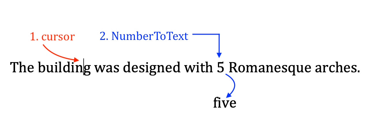 A diagram of a number to text

Description automatically generated