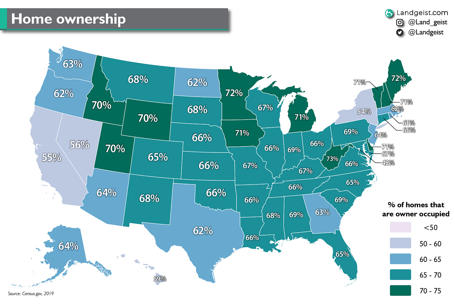 Home ownership in the US – Landgeist