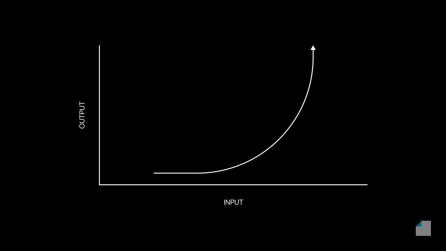 How to Design Like Visualize Value