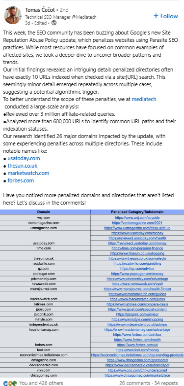 A list of publisher froms Tomas Cecot hit by the November Site Reputation Abuse update