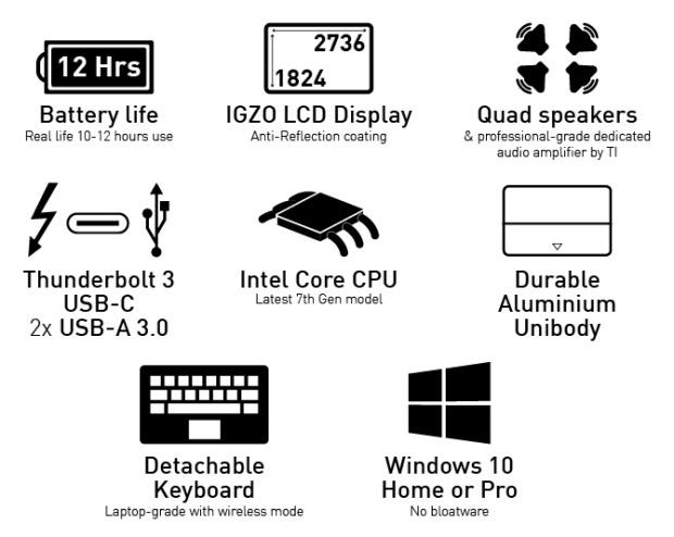 eve 5 specs