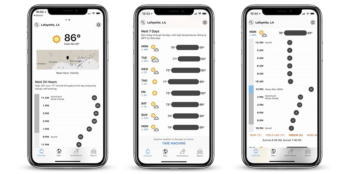 Dark Sky Updates iOS App With New Design, Unified Timeline, and Improved  Notifications - MacRumors