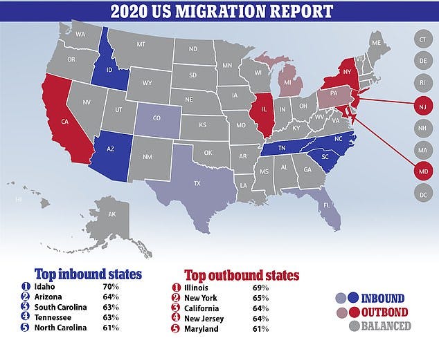 The blue state exodus: How Americans fled New York and California for ...