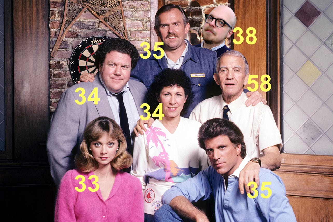 The cast of Cheers from the first season with the characters' ages next to them. The author is added to the group.