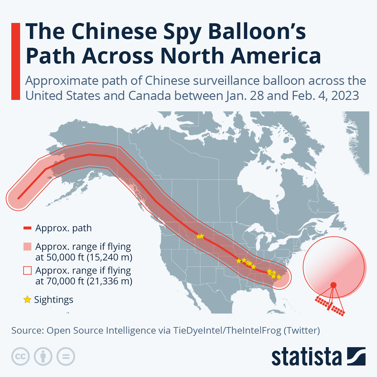 Chart: The Chinese Spy Balloon's Path Across North America | Statista
