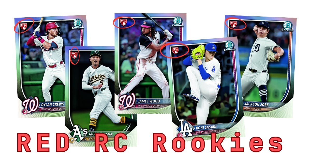 Bowman Red Rookie Redemption: The Card That Ages Like Wine (and Pays You for It)