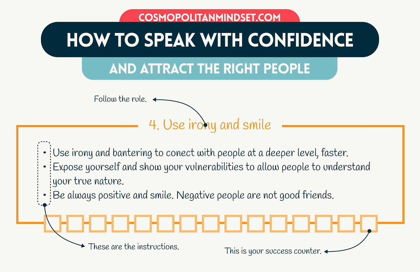 How to Speak with Confidence — Instructions
